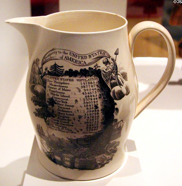 USA Census pitcher (c1790) made in England shows populations state by state (15states + 3 regional) at National Museum of American History. Washington, DC.
