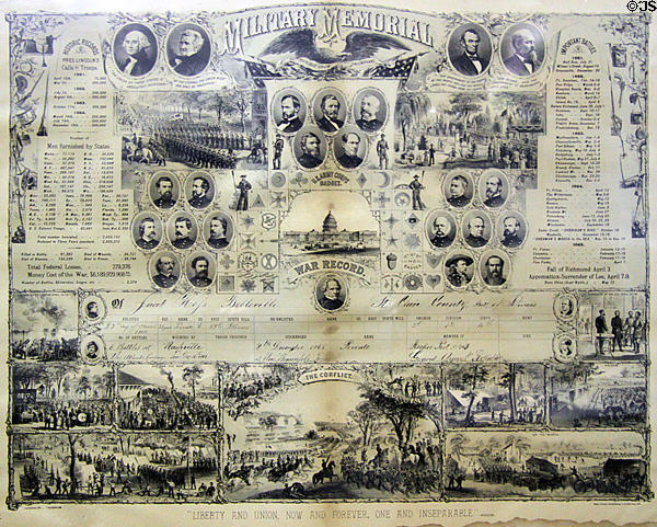 Poster (1881) giving history of Civil War at Jefferson Barracks. St. Louis, MO.