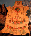 Gutálsi'á hide painting of puberty ceremony by Naiche peoples at Fort Sill, OK at National Museum of the American Indian. Washington, DC.